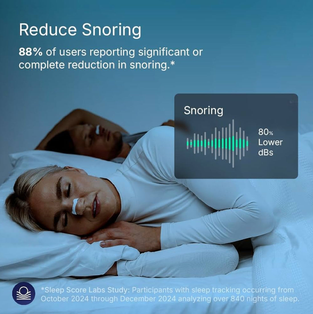 Skin Safe Nasal Strips,Nasal Dilator Intake Breathing Nasal Strip Starter Kit Boost Oxygen Reduce Snoring,Magnetic Nose Strips